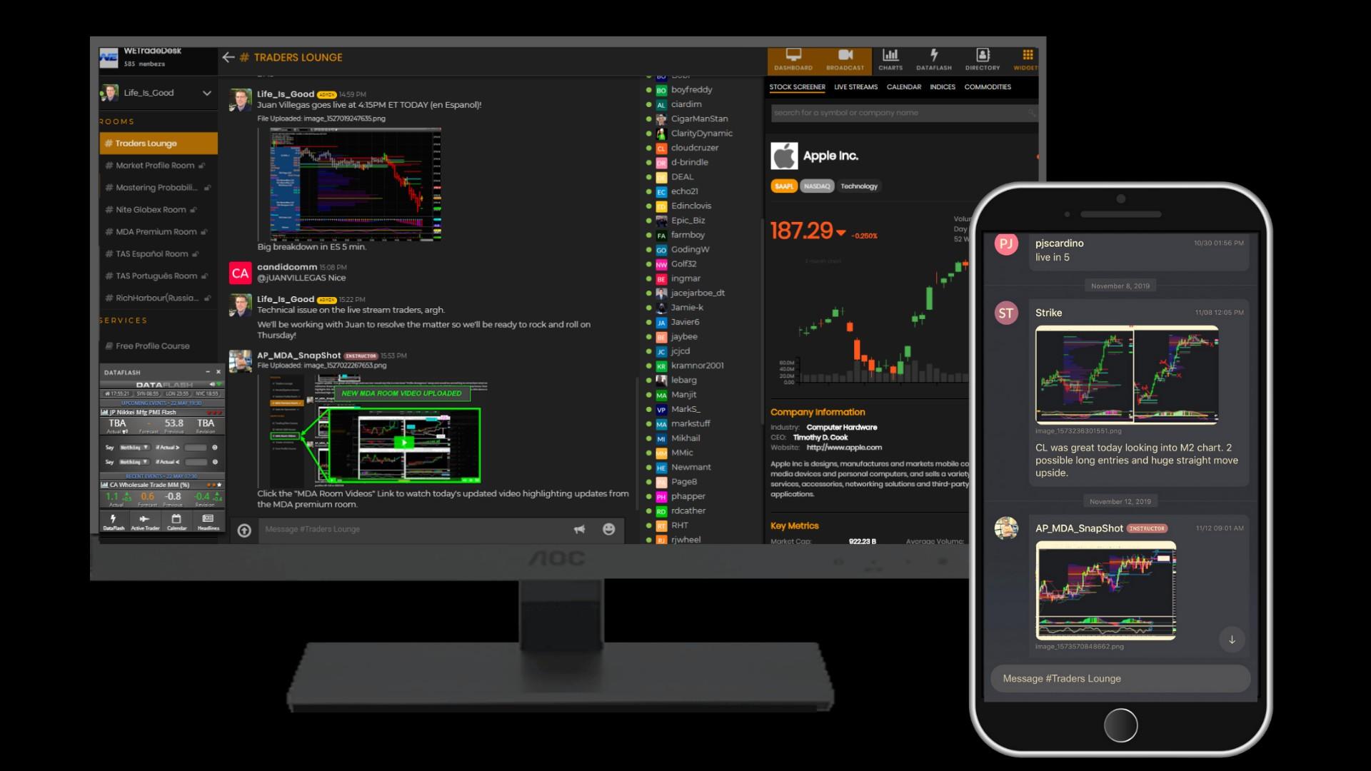 FAQs | WE Trade Desk