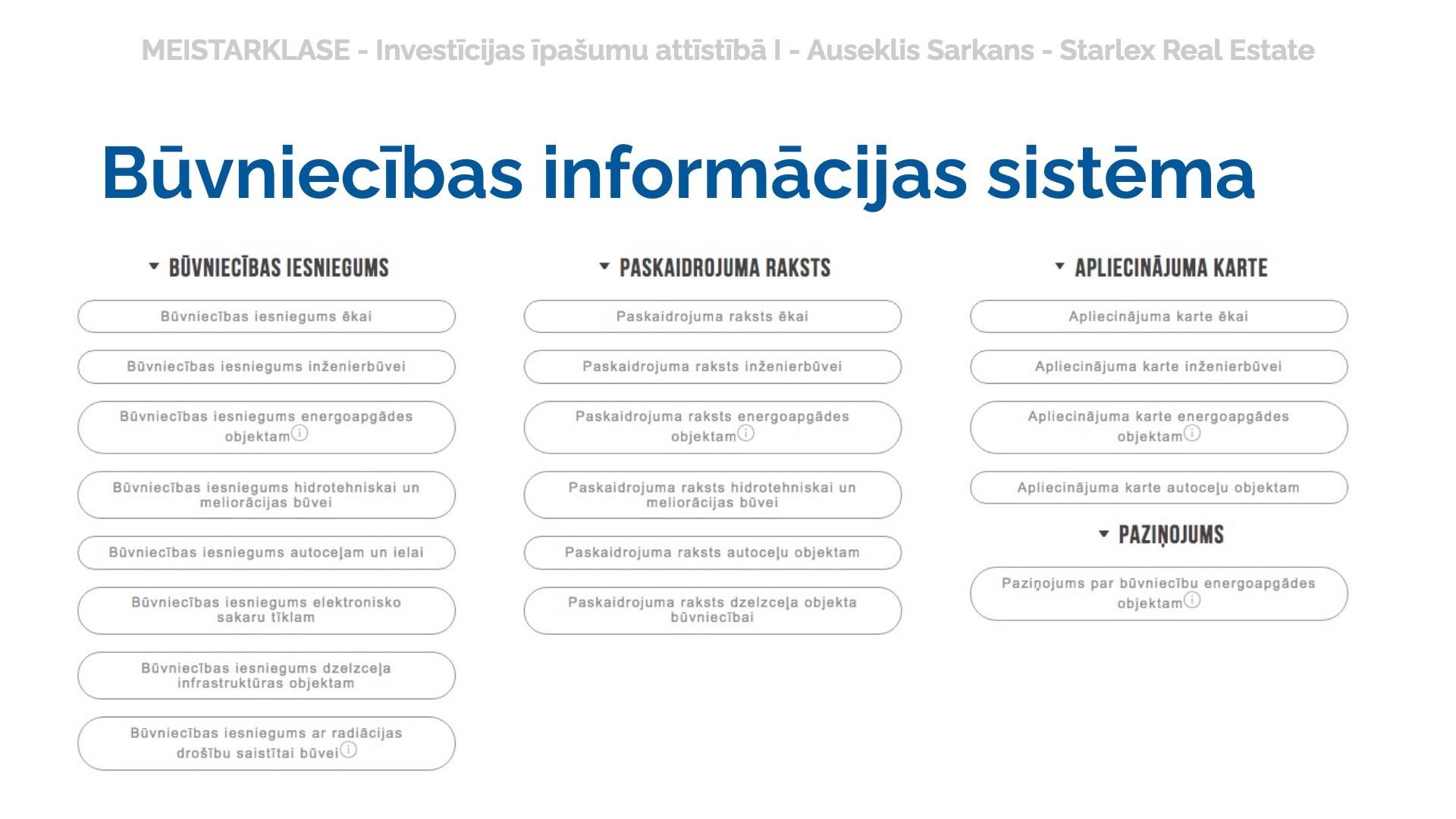 Starlex investment attīstības pakalpojumi attīstītājiem