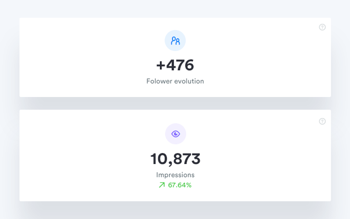 Instagram Masterminds Results