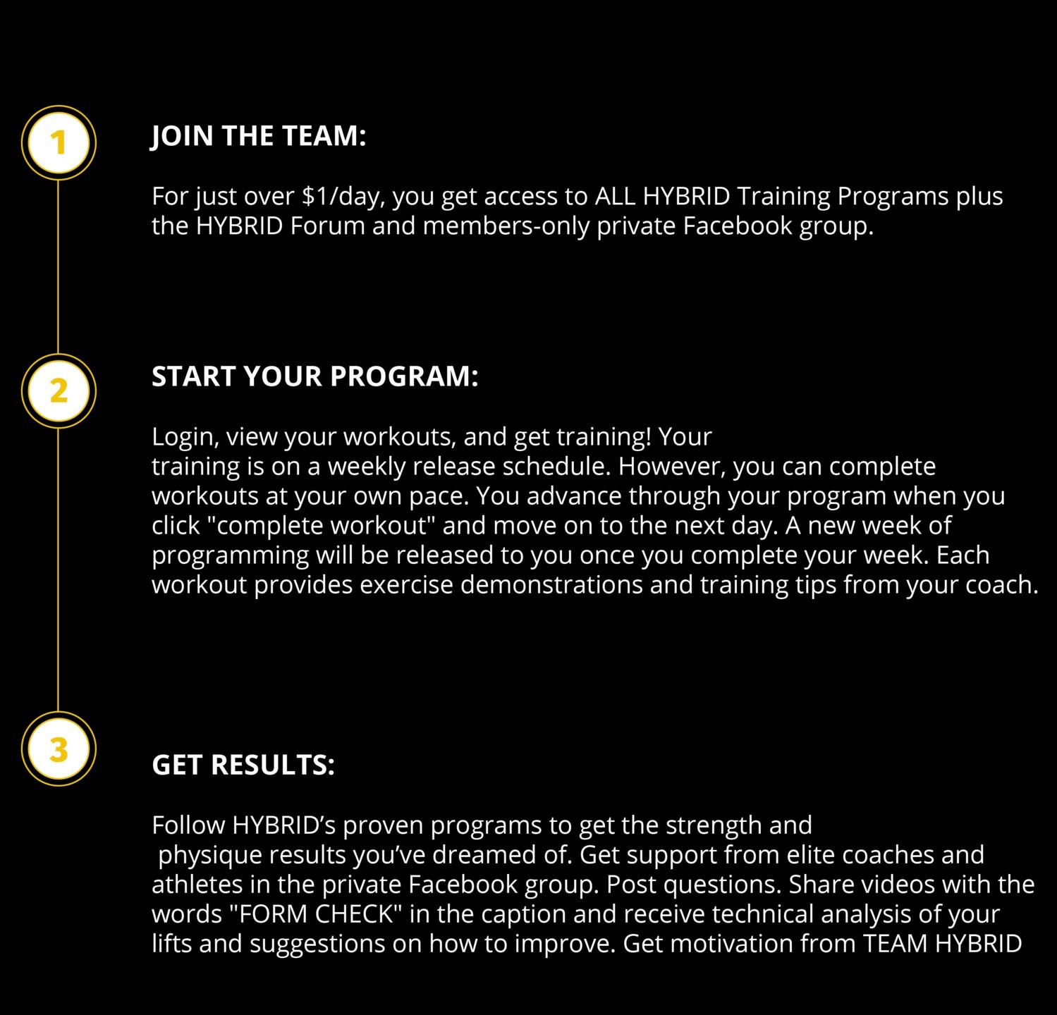 HYBRID PERFORMANCE TRAINING