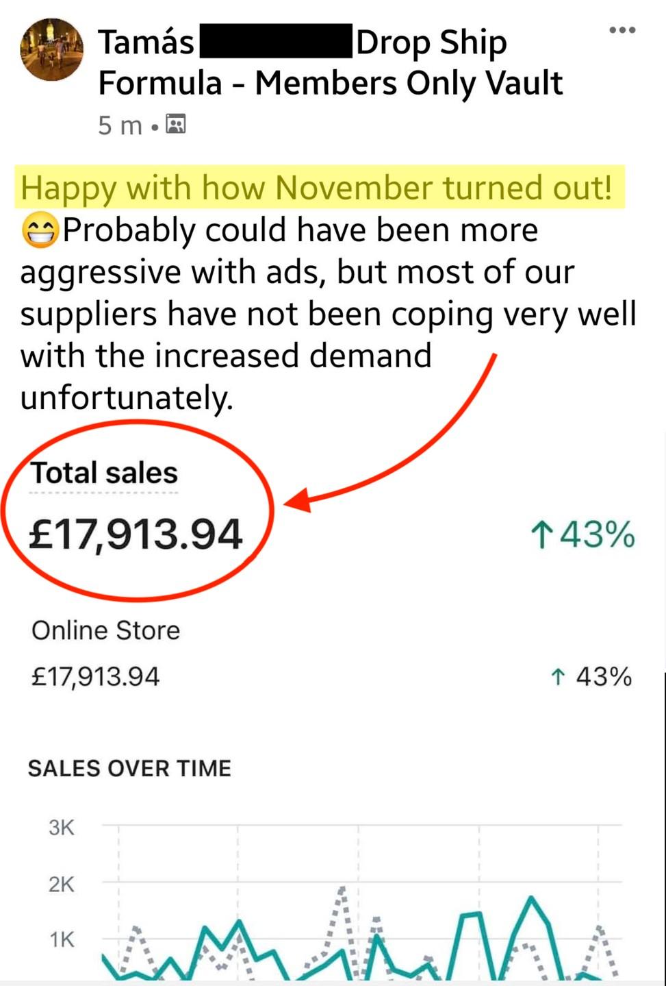 High ticket UK drop shipping screenshot 4