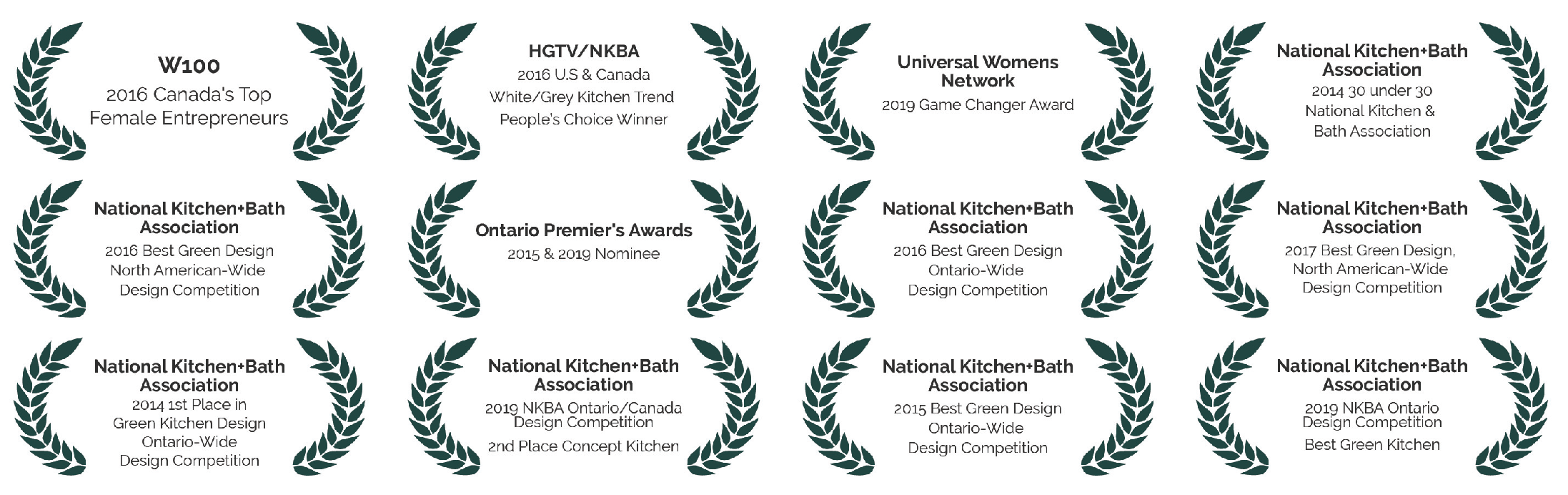 A list of business and design awards given to Cassandra.