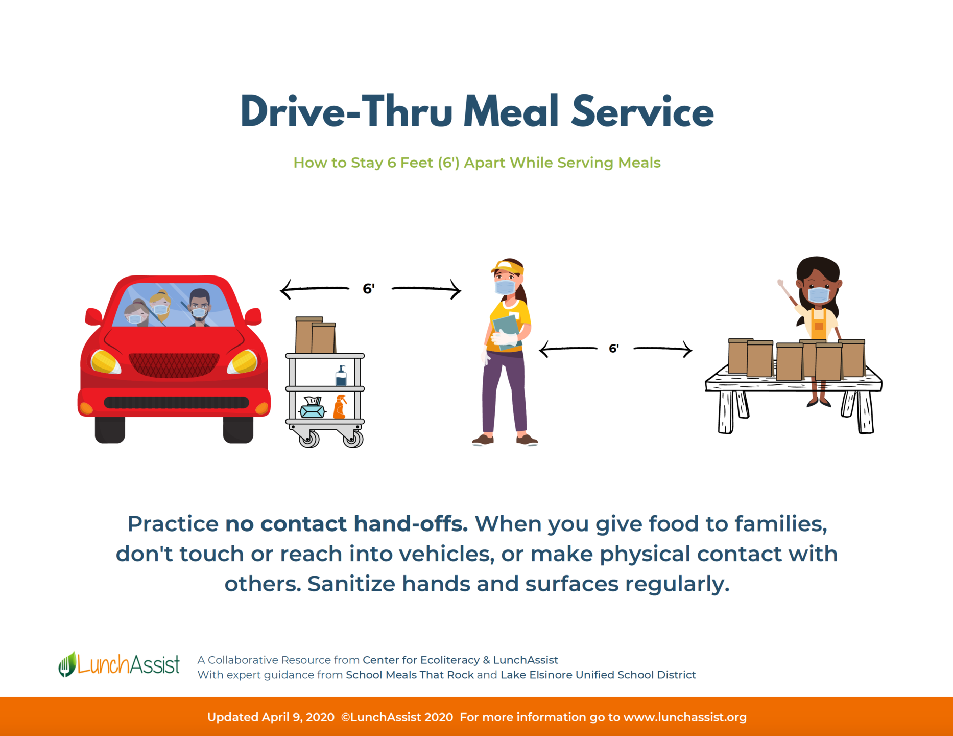 School Food Service Safety Precautions Tip Sheet English and Spanish