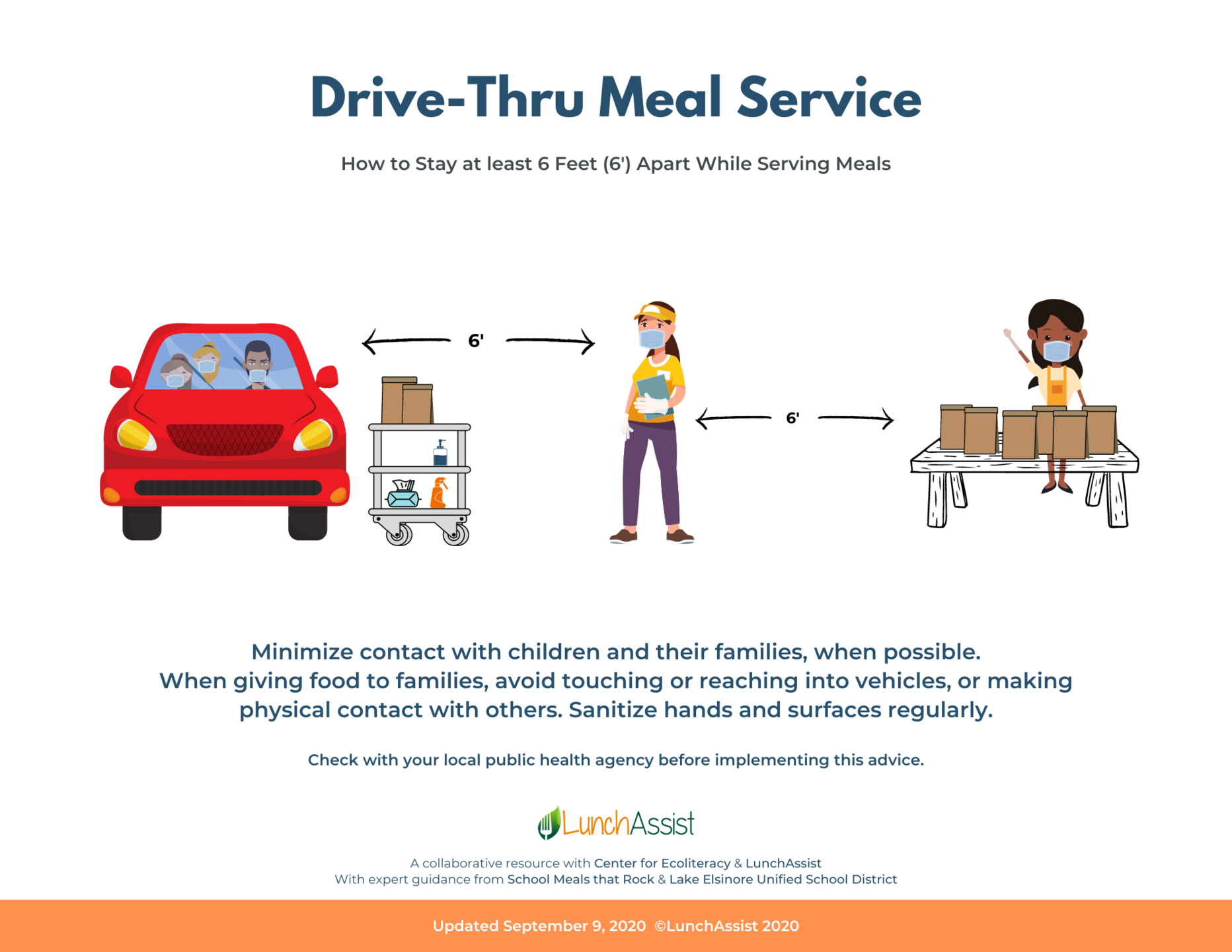 School Food Service Safety Precautions Tip Sheet English and Spanish