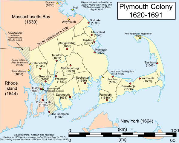 Comparing Jamestown And Plymouth Colony