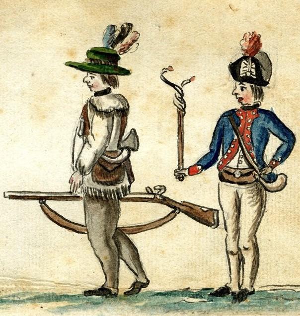 Patriots Loyalists And Neutral To Revolution