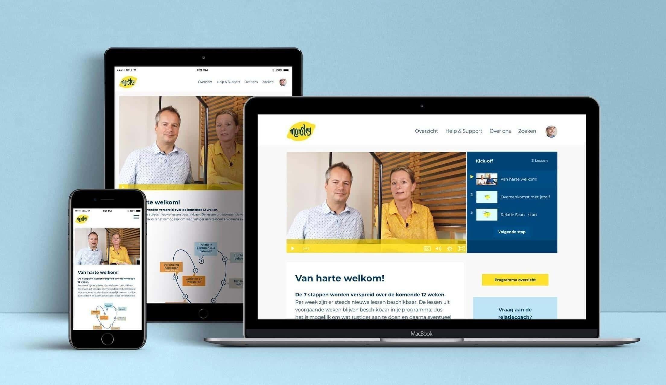 GRATIS proefles relatieproblemen