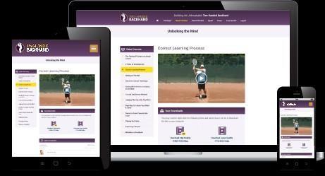 Online Tennis Coaching