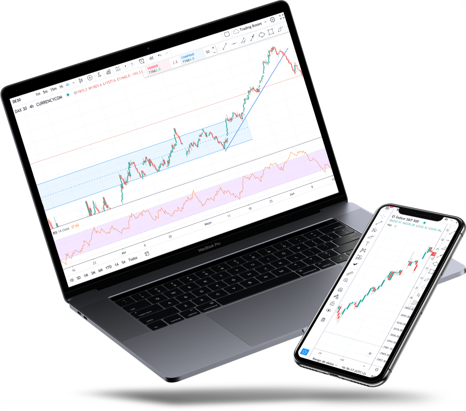 Macbook iphone trading