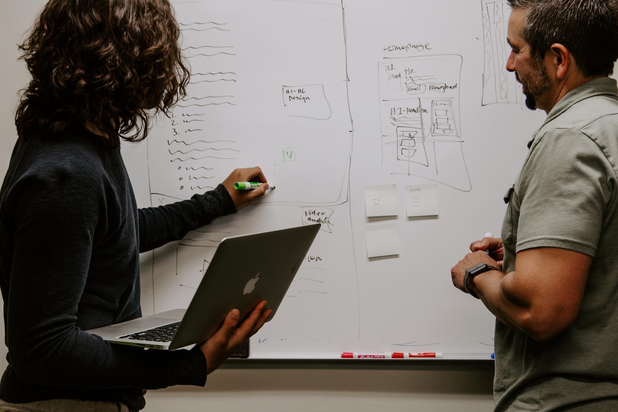 Business Planning For Small and Growing Businesses. Create Your Growth Strategy Plan.
