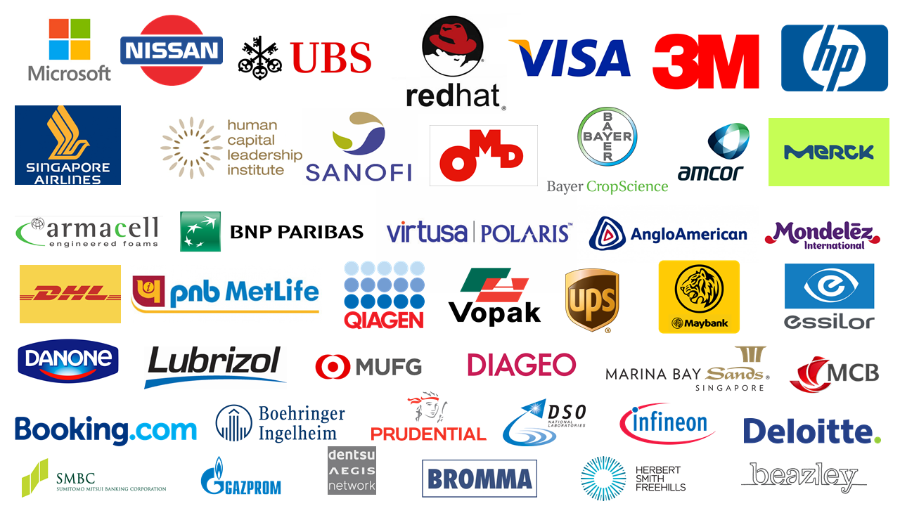 How To DOUBLE Your Productivity And Stay Motivated And Focused