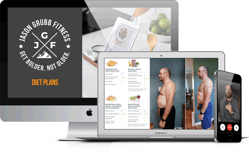 Diet-Plans