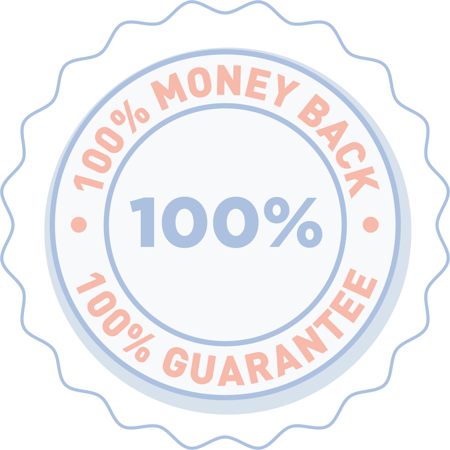 Money Back Guarantee