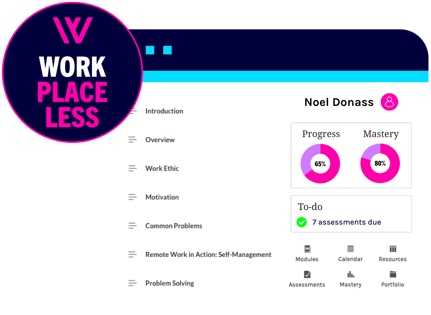 Workplaceless Dashboard