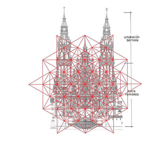Arquitectura y Fisica Unificada