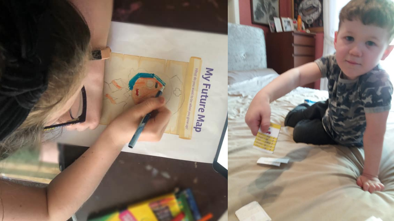 My Future Map Activity