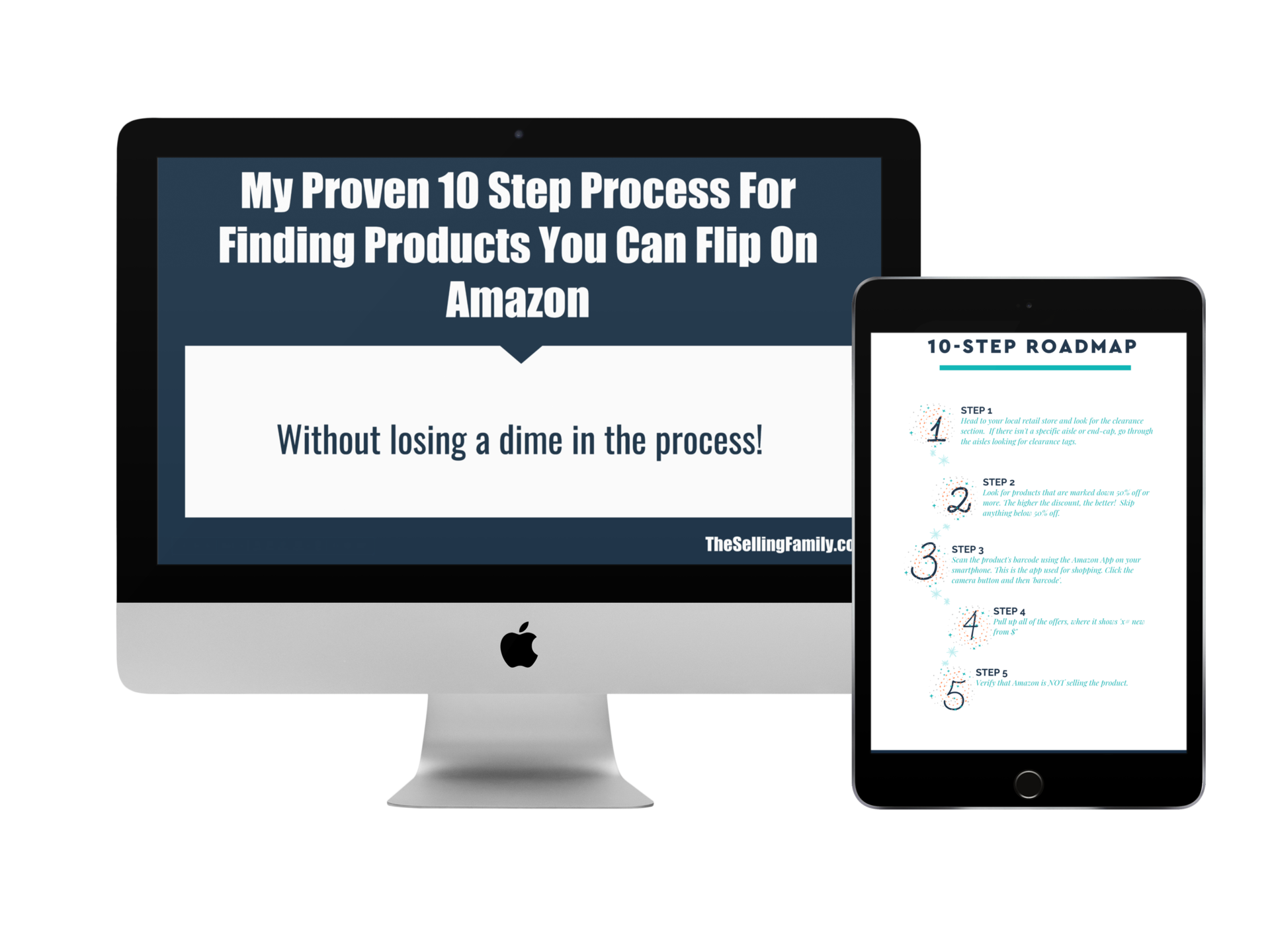 Mock up for Proven 10 step process