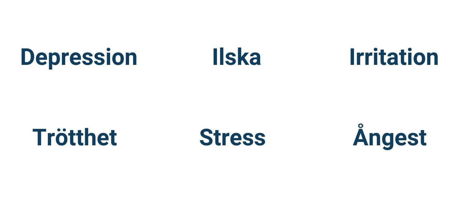 Depression, Ilska, Irritation, Trötthet, Stress och Ångest