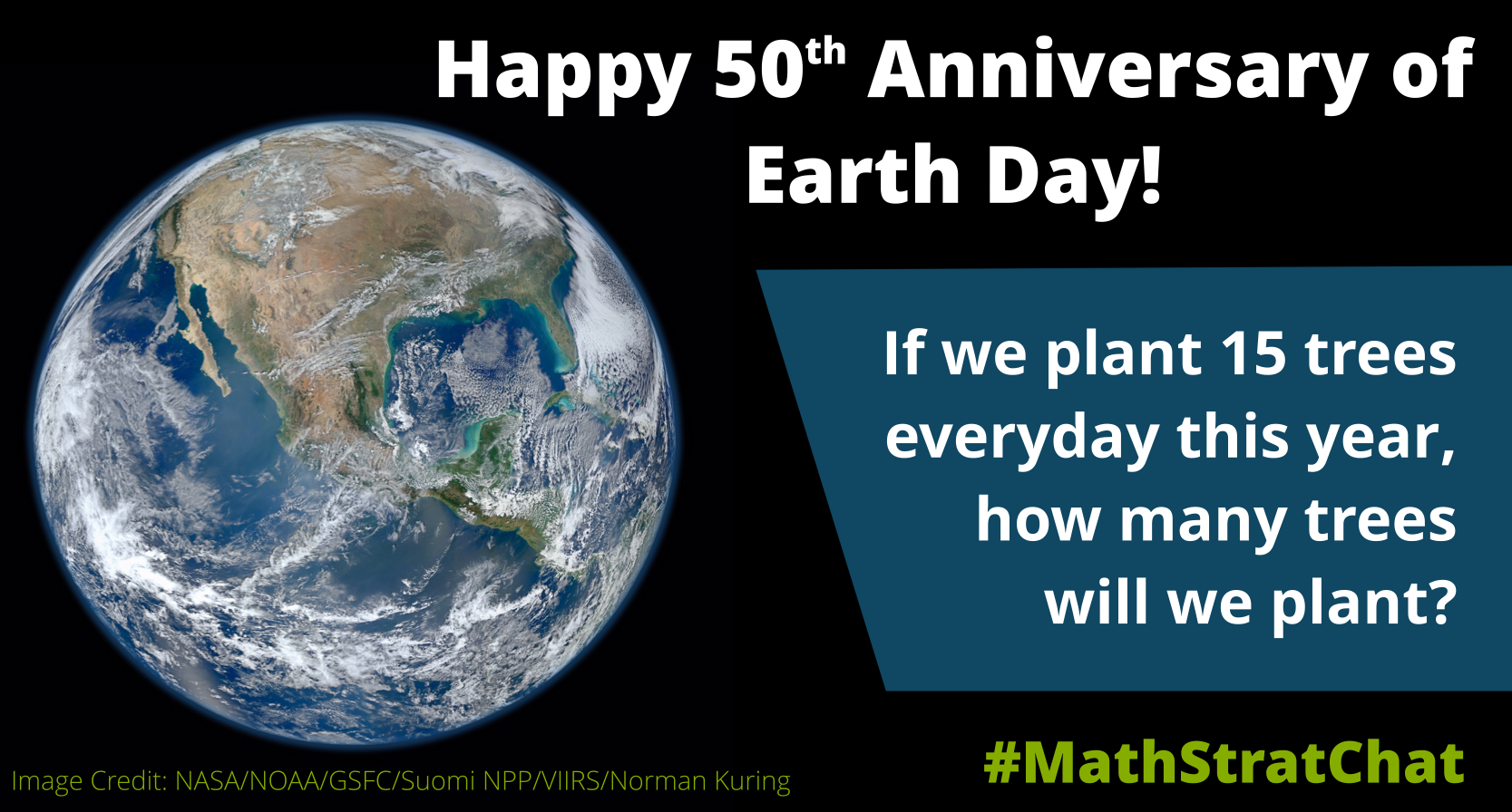 MathStratChat Central