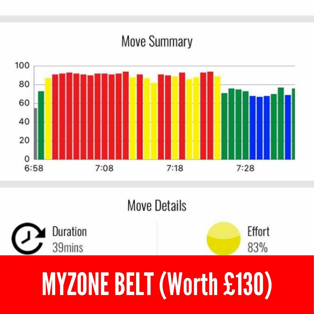 Myzone fitness classes liverpool