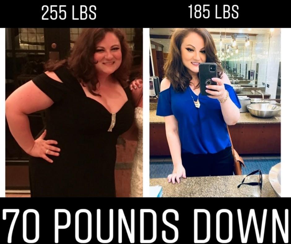 Your GPS for weight loss Elizabeth DeRobertis