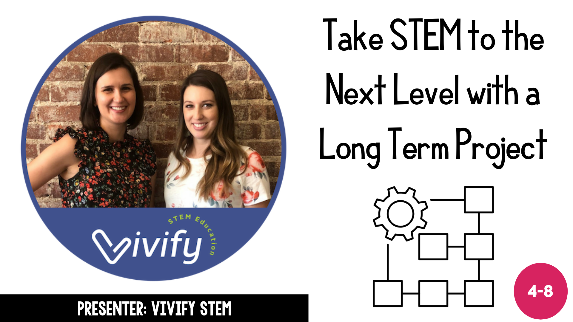 Elementary STEM CON