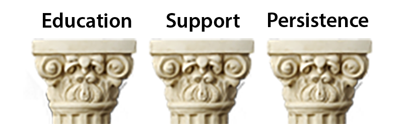 Three pillars