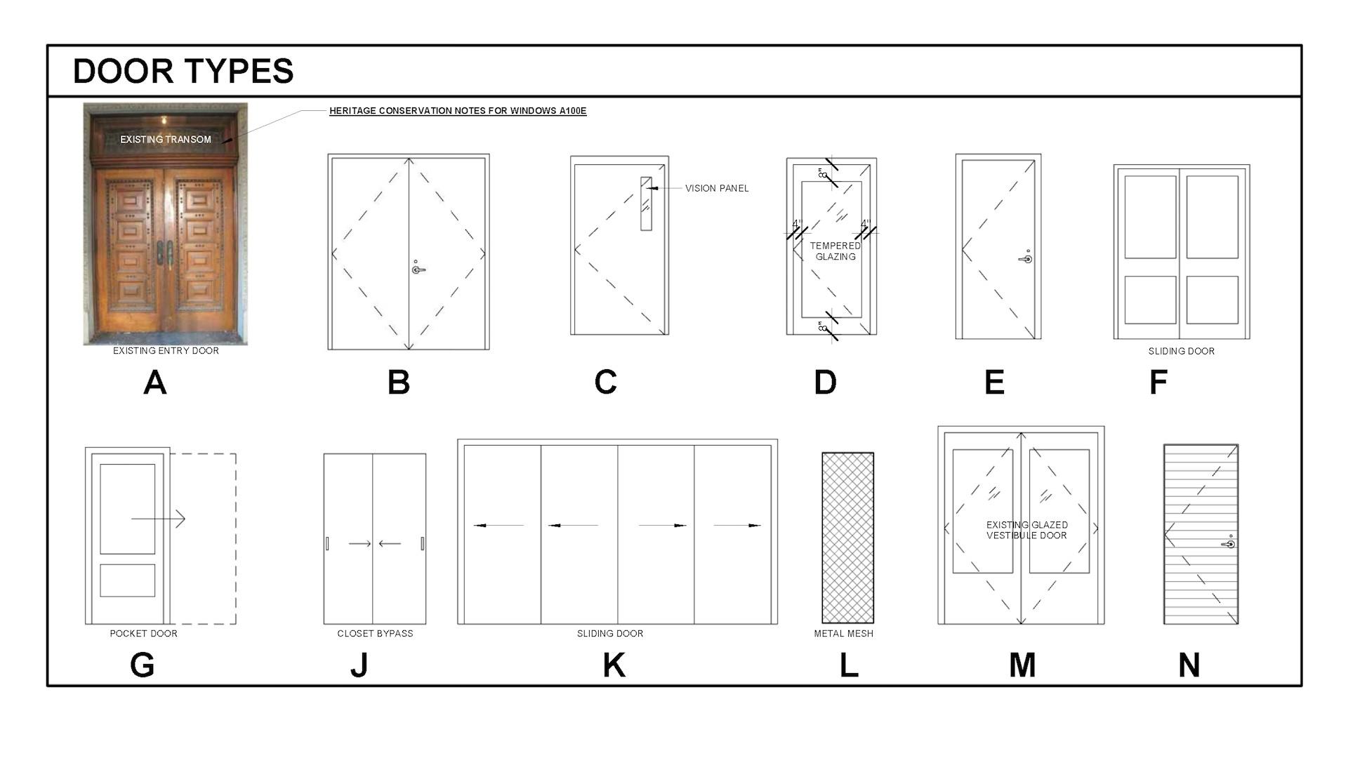 Construction Teacher in Blueprints Class