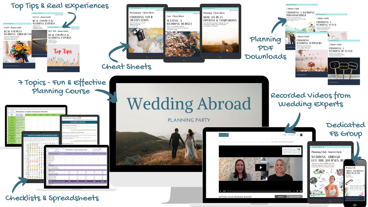 Wedding Abroad Planning Party