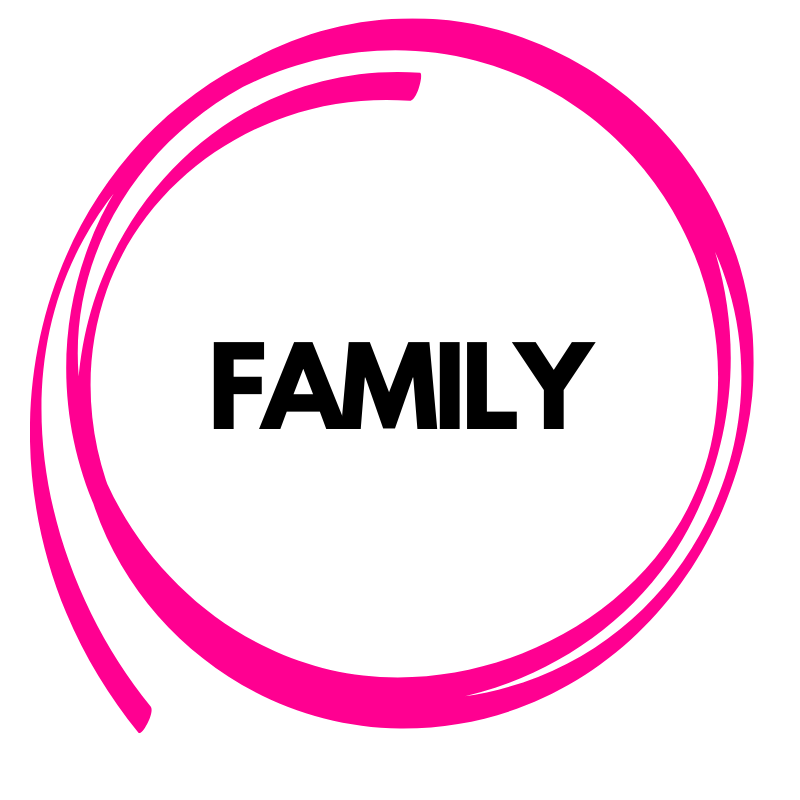 marriageFAMILYbusiness