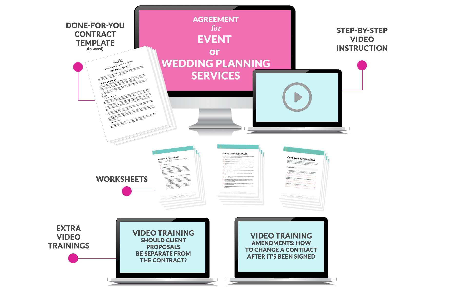 agreement for event and wedding planning services contract template