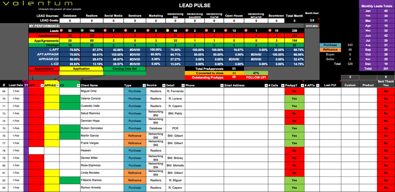 pulse business plan and tracking system free lead tracking system